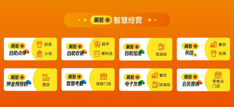 一卡易（子品牌錢客多）、銀盛支付、威富通、哆啦寶等45家企業(yè)通過聚合支付技術(shù)服務備案