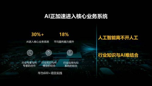 華為鄭葉來：知識計算是實現(xiàn)行業(yè)知識與AI結(jié)合的全新途徑