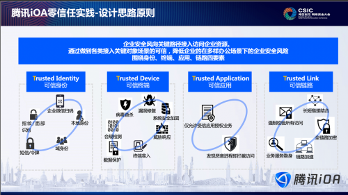 聚焦數(shù)字化辦公，騰訊零信任iOA安全方案亮相大灣區(qū)2020網(wǎng)絡(luò)安全大會(huì)