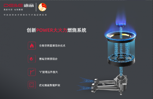實(shí)在”大”有料，德意三”大”系列蒸烤集成灶全新上市