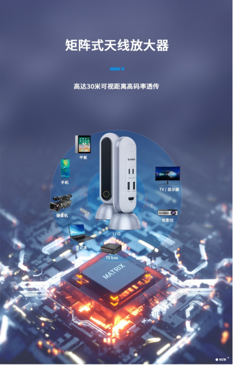 PEAKDO 毫米波 HDMI無線擴(kuò)展塢：一次解決N種辦公煩惱