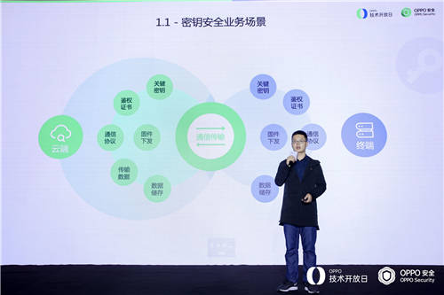 OPPO技術(shù)開放日第六期丨OPPO安全解析“應用與數(shù)據(jù)安全防護“背后的技術(shù)