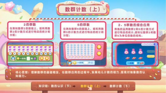數(shù)學(xué)思維網(wǎng)課哪家好？有體驗過的嗎？