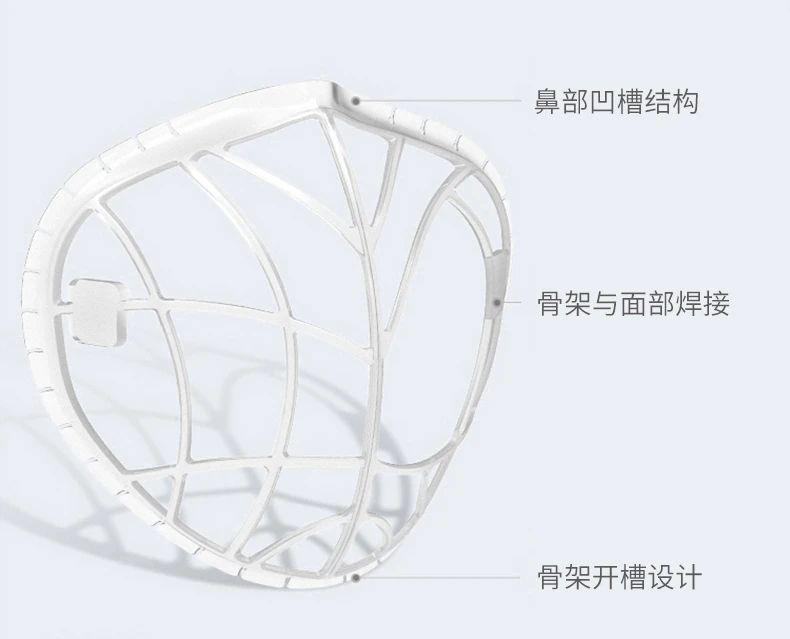 LIFAair KN95口罩實測：99%高效防護，透氣不悶，保障流感季呼吸健康