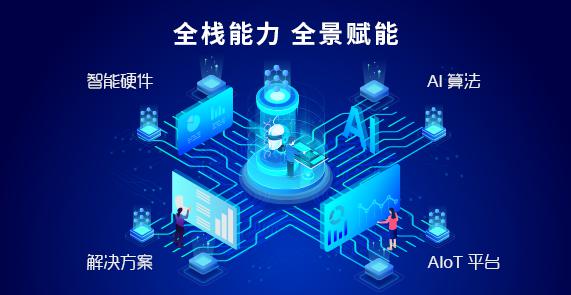 億歐智庫(kù)發(fā)布《泛安防行業(yè)研究報(bào)告》，宇泛智能榮膺資深玩家