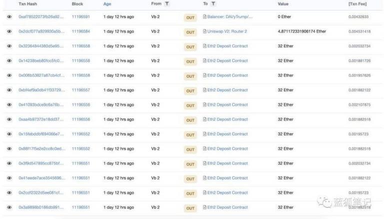 ETH2.0時代，合成資產(chǎn)DeFi-X的機遇與挑戰(zhàn)