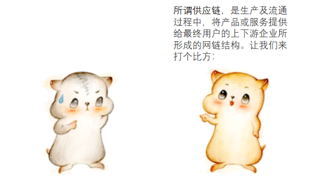 漫畫：什么是 “智能供應(yīng)鏈” ？