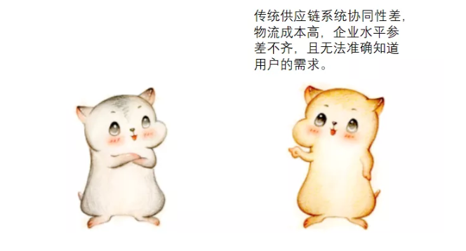 漫畫：什么是 “智能供應(yīng)鏈” ？