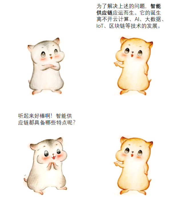 漫畫：什么是 “智能供應(yīng)鏈” ？