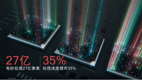 揭秘高通驍龍888，這些重點你需要知道