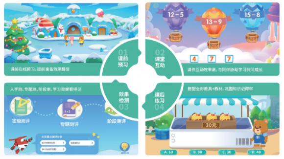 豌豆思維怎么樣培養(yǎng)孩子學習的習慣性？
