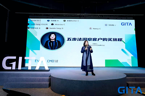 兵無常勢，2021年B2B營銷作戰(zhàn)指南！