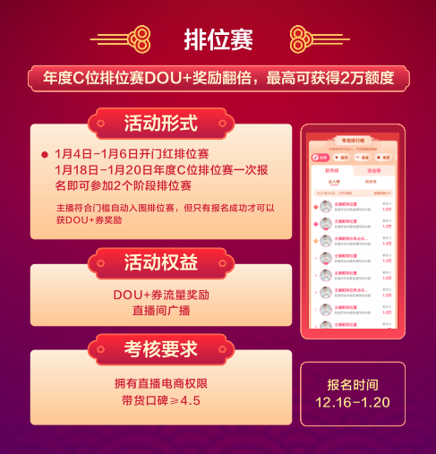 抖音年貨節(jié)商家報名通道開啟，招商大會釋放關(guān)鍵玩法
