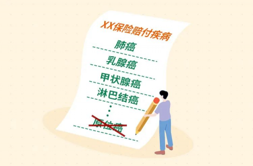 重疾險新規(guī)下消費(fèi)者的“前世今生”，昆侖健康保險為您解讀《重疾險新定義》