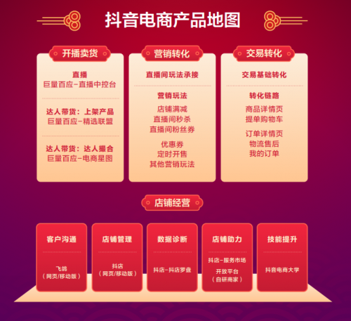 抖音年貨節(jié)招商通道正式開啟，億級(jí)流量&特色玩法助商家搶新出道