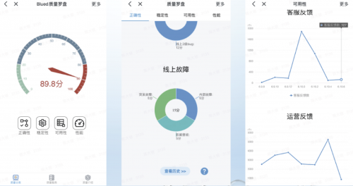 藍(lán)城兄弟海外業(yè)務(wù)不斷拓展，飛書已成不可或缺的協(xié)同辦公工具