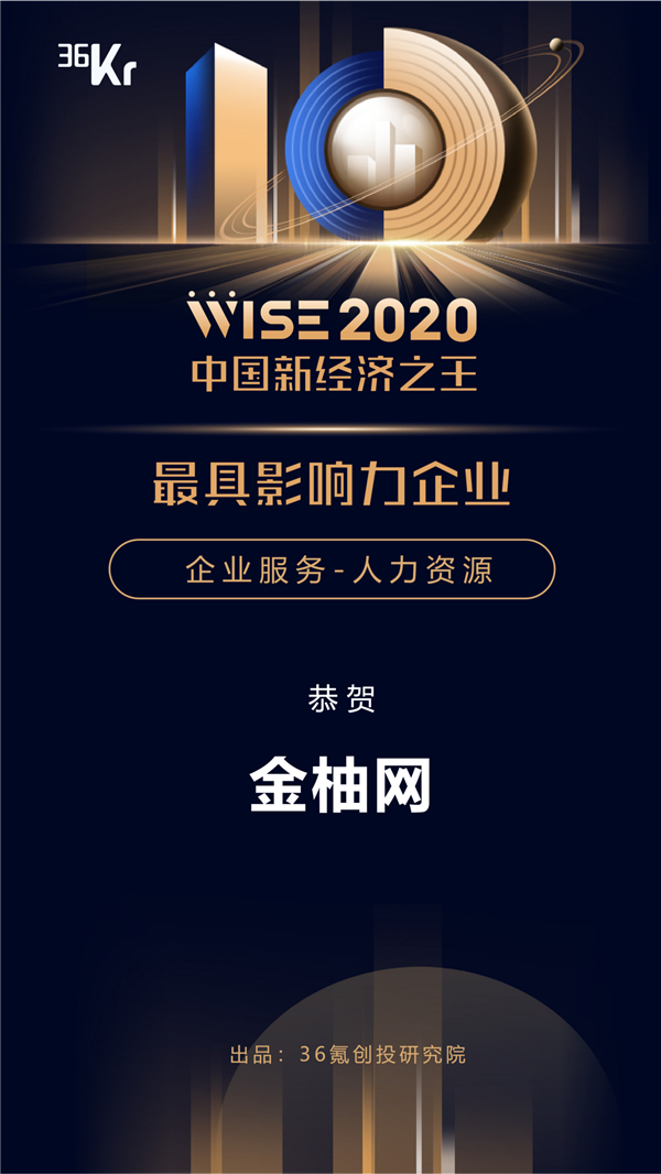 數(shù)字化驅(qū)動(dòng)人資未來 金柚網(wǎng)入圍2020中國最具影響力企業(yè)榜單
