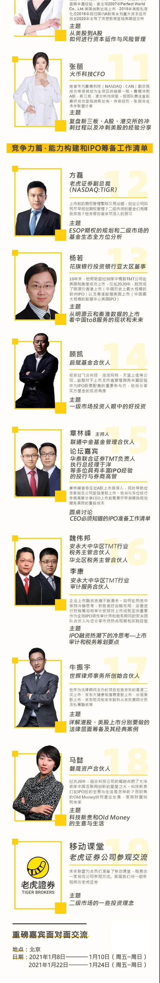 險(xiǎn)象叢生終獲十多倍超募，老虎證券創(chuàng)始人首次回顧IPO全過程