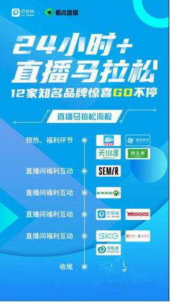 易觀發(fā)布Q3婚戀行業(yè)數字化進程 百合網app使用時長領跑行業(yè)