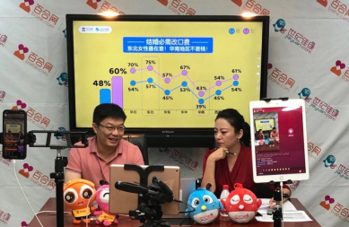 易觀發(fā)布Q3婚戀行業(yè)數字化進程 百合網app使用時長領跑行業(yè)