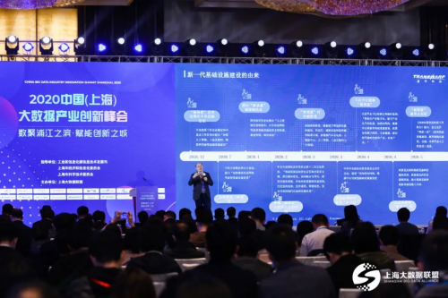 星環(huán)科技受邀亮相大數(shù)據(jù)產(chǎn)業(yè)創(chuàng)新峰會，并獲最佳技術(shù)創(chuàng)新企業(yè)、最佳應(yīng)用實踐獎