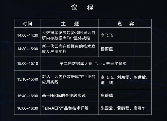【線下首場(chǎng)免費(fèi)報(bào)名啦】阿里云2020云內(nèi)存數(shù)據(jù)庫(kù)峰會(huì) 年度開發(fā)者的盛宴！