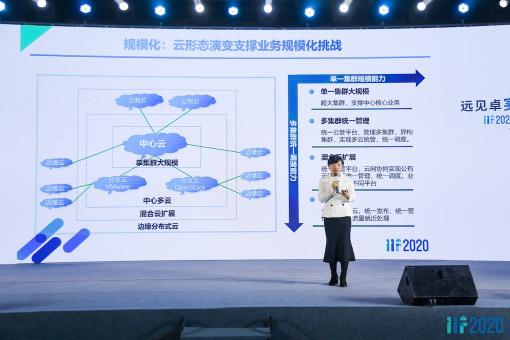 刷新OpenStack最大規(guī)模集群紀(jì)錄，智算中心操作系統(tǒng)有了新標(biāo)桿