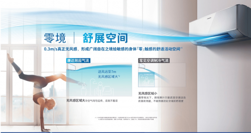 Z世代的下一個選擇？大金空調(diào)為健康空氣帶來AIRDREAM Z新產(chǎn)品！