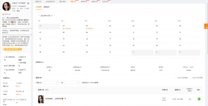 快手電商運營技巧：如何做好快手競品運營數(shù)據(jù)分析？