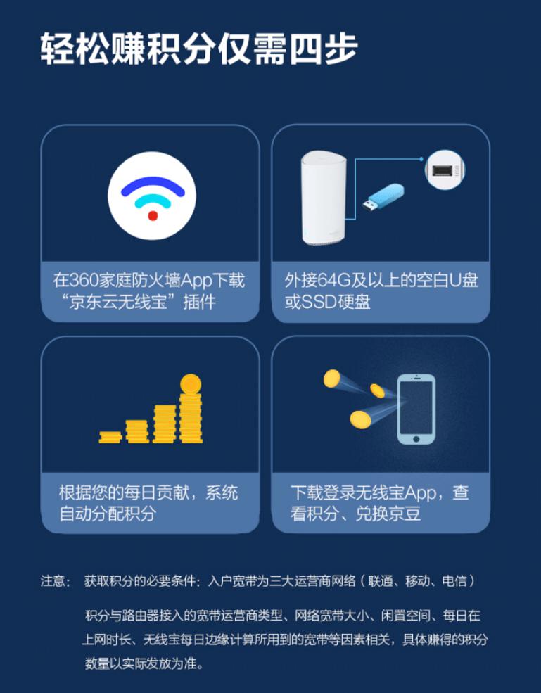 汪峰明日京東直播帶貨看點預告：這款全屋路由竟能賺京豆