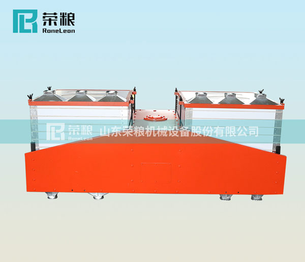 智邦國際ERP系統(tǒng)成功案例-榮糧設備：從0到1重塑，從1到N進化