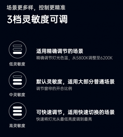2.無極調(diào)節(jié)，3年續(xù)航！Aqara智能旋鈕開關(guān)H1無線版發(fā)售！