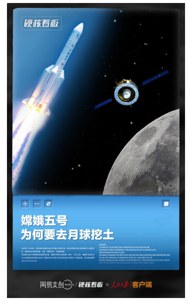 網(wǎng)易傳媒全新知識短視頻內(nèi)容消費(fèi)品牌網(wǎng)易新聞“知識公路”正式發(fā)布