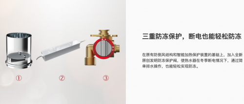 家用熱水器哪種好？安全第一的TA更值得選