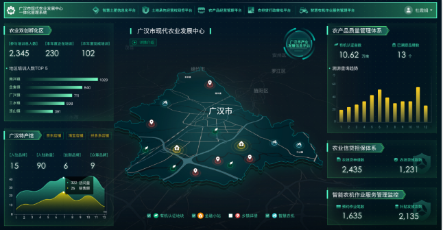 中國to B戰(zhàn)事開打！京東數(shù)科的王牌，一張比一張硬氣
