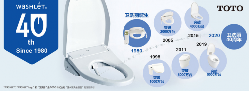 衛(wèi)浴行業(yè)“寶藏”產(chǎn)品，TOTO智能馬桶蓋究竟怎么樣？