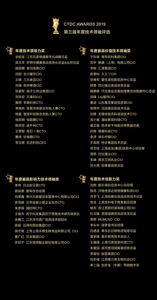 第四屆CTDC 年度技術(shù)領(lǐng)袖頒獎(jiǎng)盛典評(píng)選正式啟動(dòng)！