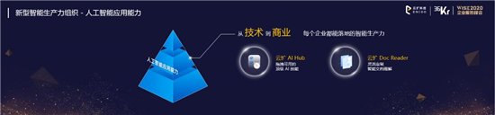 云擴科技獲36kr新經(jīng)濟之王「2020最具影響力企業(yè)，RPA將重構(gòu)未來工作方式