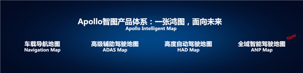 分享自動(dòng)駕駛秘籍，加速商業(yè)部署步伐，百度Apollo智駕系列閃耀2020 Apollo生態(tài)大會(huì)