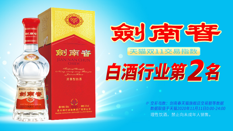 劍南春雙十二再獲佳績(jī)，展現(xiàn)強(qiáng)大品牌勢(shì)能