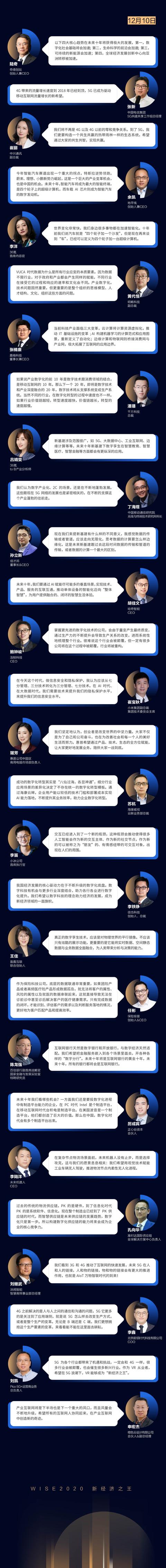 36氪WISE2020新經(jīng)濟(jì)之王大會(huì)圓滿落幕 超170位嘉賓縱論新經(jīng)濟(jì)