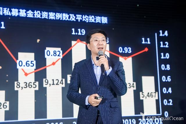 重磅丨WIM2020世界創(chuàng)新者年會(huì) 頒獎(jiǎng)典禮圓滿落幕