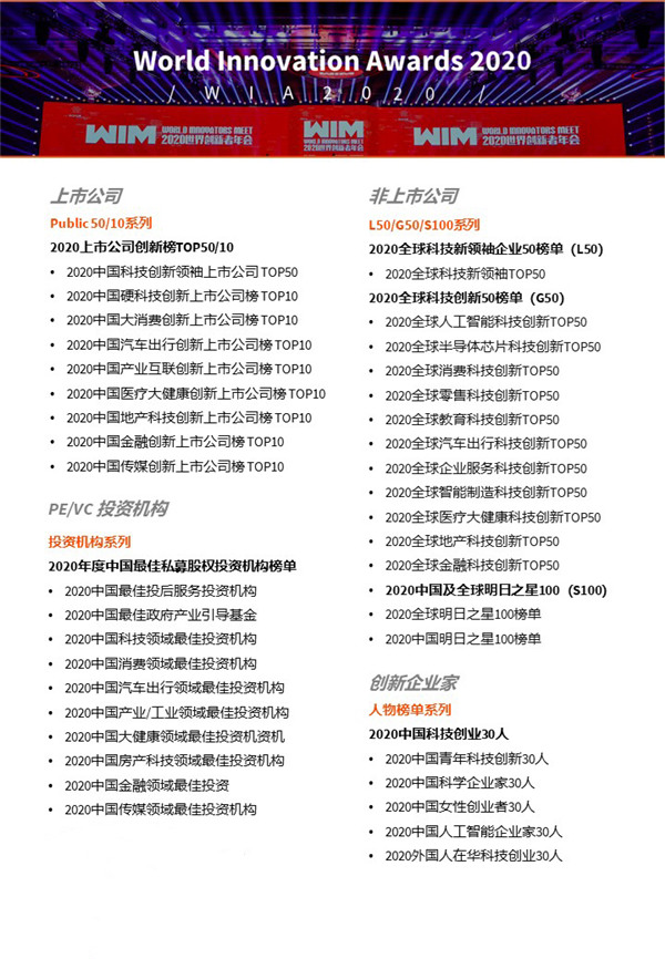 WIM2020成功舉辦，讓科技更平等