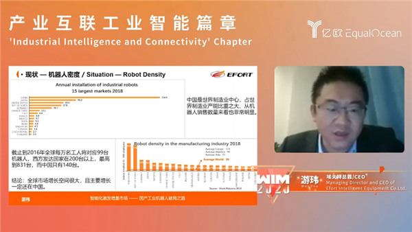 WIM2020成功舉辦，讓科技更平等