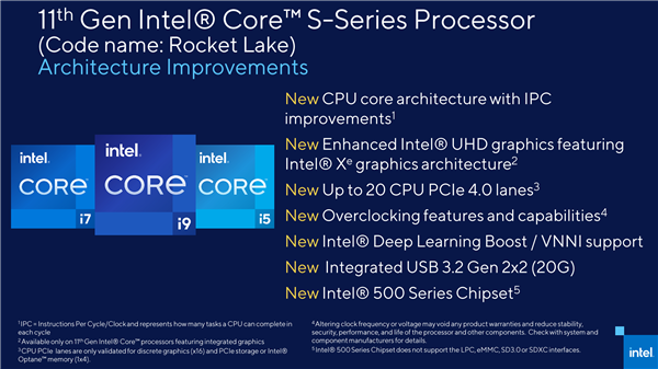 14nm最后一戰(zhàn)！Intel 11代桌面酷睿提前3個月