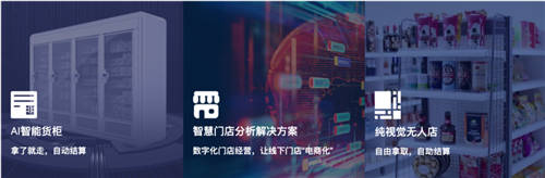 ?再獲國際智庫認可！SandStar視達入選CB Insights 2020 Retail Tech 100