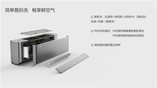打造健康品質(zhì)生活，TCL 新風(fēng)空調(diào)C掛機(jī)榮獲2020中國(guó)家電“好產(chǎn)品”獎(jiǎng)