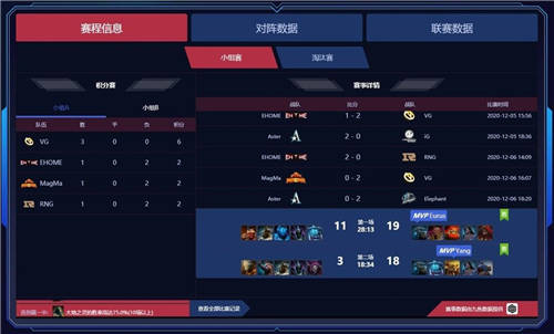 DOTA PIT S4完美謝幕，藍寶石顯卡全程護航
