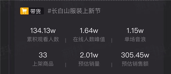 95后女孩晨妍因古裝視頻漲粉千萬(wàn)，抖音直播帶貨單場(chǎng)銷售額超三百萬(wàn)
