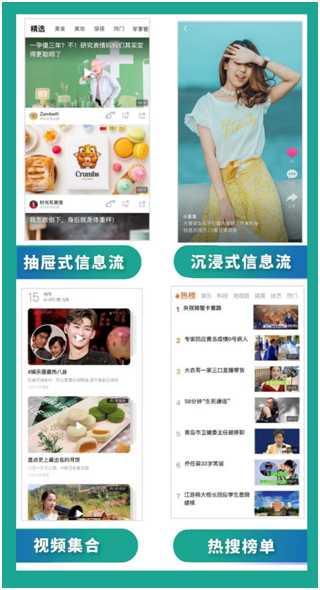 極光：7日留存提升27%！月入20K以上的運營都在用它